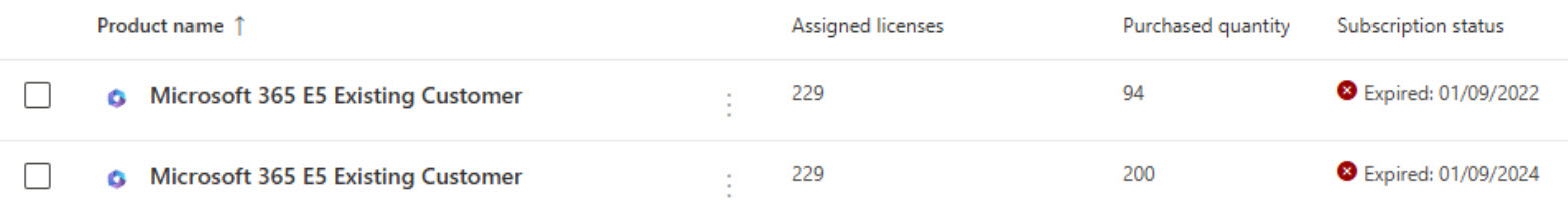 https://prod-support-images-cfm.s3.amazonaws.com/KB_kA0RP0000002Tif0AE_expired subscriptions (1).jpg